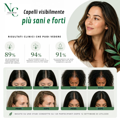 Rinascita Botanica | Trattamento solido Rinforzante e Anti-caduta