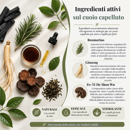 Rinascita Botanica | Trattamento solido Rinforzante e Anti-caduta
